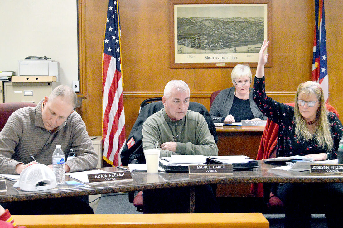 Report Mingo Junction post office to return following repairs News, Sports, Jobs The Herald